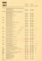 PE_1970-71_PREISLISTE (1).jpg